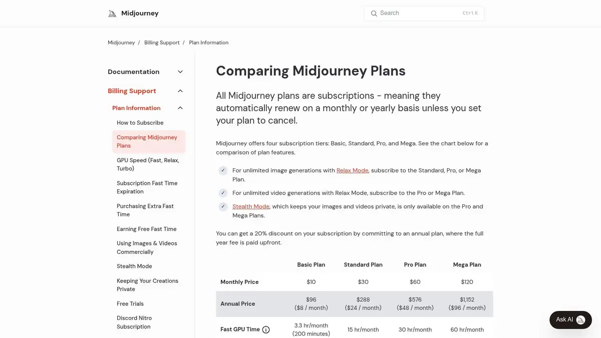 Midjourney
