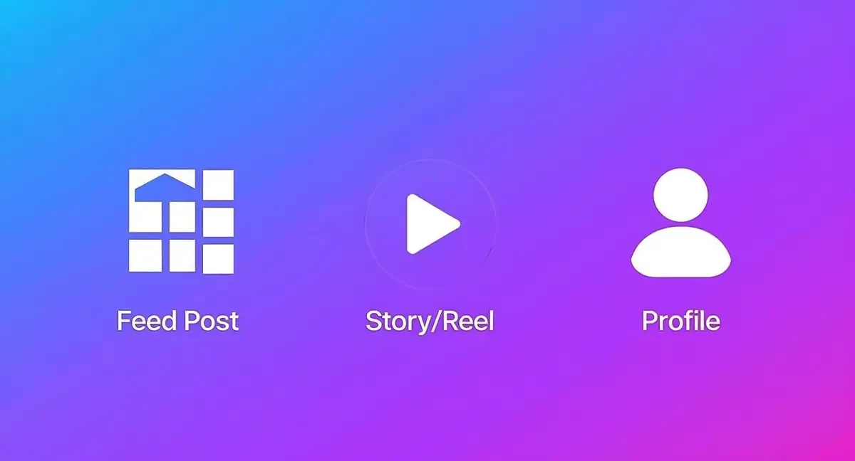 Three white icons on a blue and purple gradient background: Feed Post, Story/Reel, Profile options.